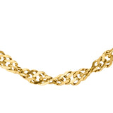 Composed Chain