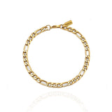 Pulseira York 0.6