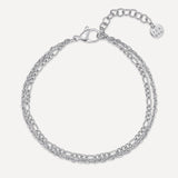 Pulseira Nevergowrong