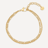 Pulseira Nevergowrong