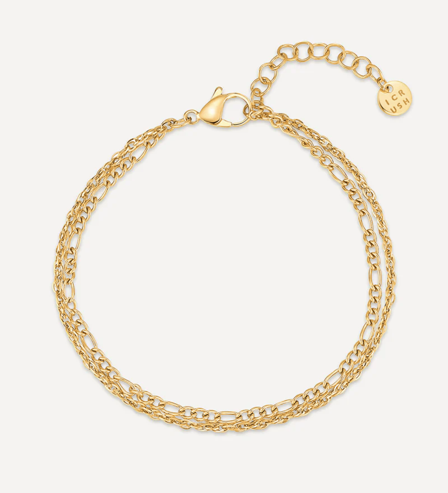 Pulseira Nevergowrong